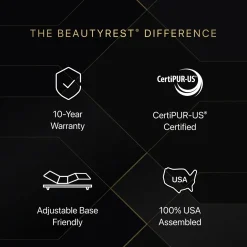 Beautyrest Black Quilted Series 3 Firm Mattress