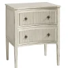 Harper Chest