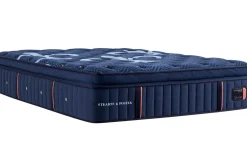 Lux Estate Soft Pillow Top Mattress