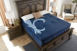 Reserve Firm Pillow Top Mattress
