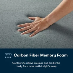 Serta® iSeries NXG™ Hybrid 3500 Medium Mattress