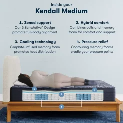 Serta® Perfect Sleeper X™ Hybrid Kendall Medium Tight Top Mattress