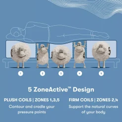 Serta® Perfect Sleeper X™ Hybrid Kendall Medium Tight Top Mattress