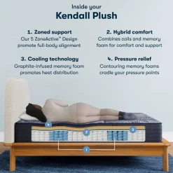 Serta® Perfect Sleeper X™ Hybrid Kendall Plush Tight Top Mattress