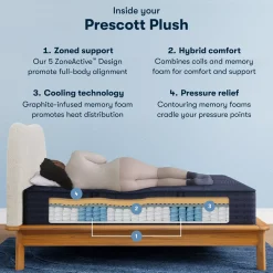 Serta® Perfect Sleeper X™ Hybrid Prescott Plush Tight Top Mattress