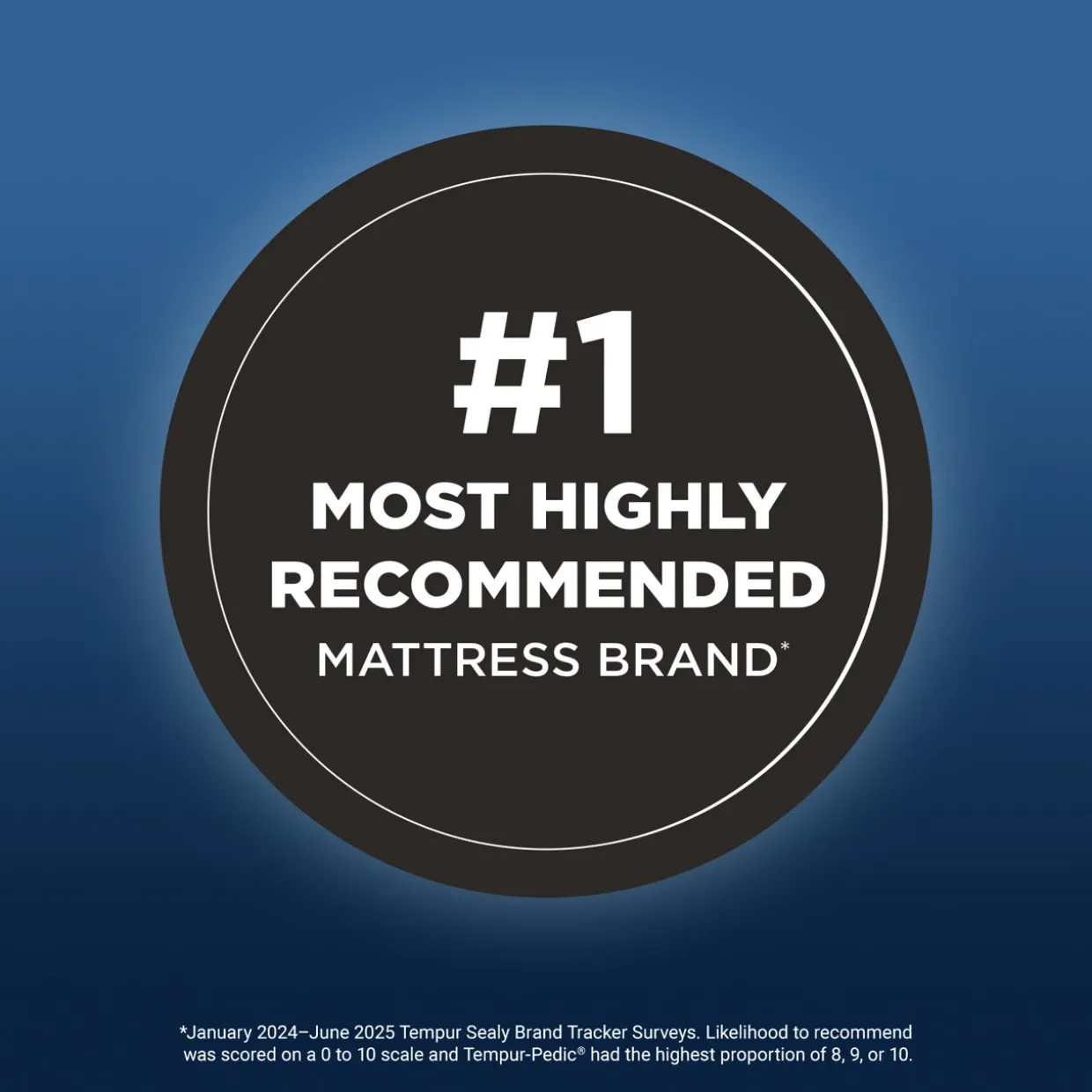 TEMPUR-PRObreeze® Medium Hybrid Mattress